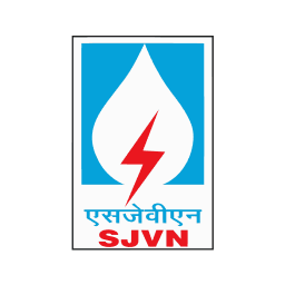 SJVN Share Price